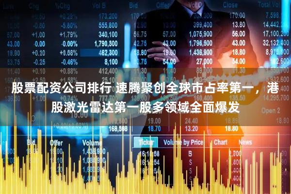 股票配资公司排行 速腾聚创全球市占率第一，港股激光雷达第一股多领域全面爆发